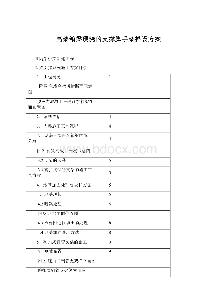 高架箱梁现浇的支撑脚手架搭设方案Word文件下载.docx