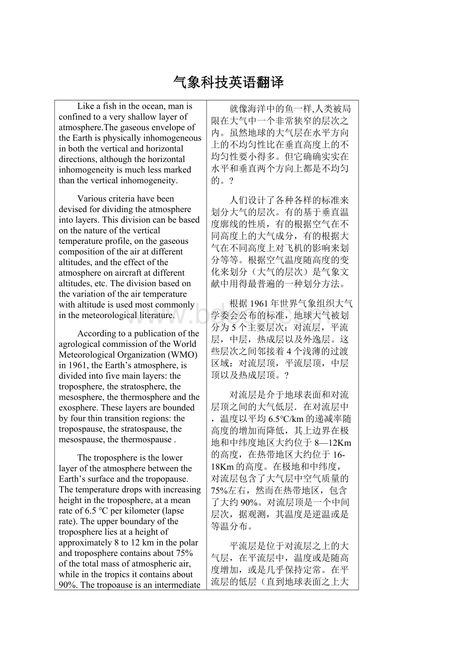 气象科技英语翻译Word文档下载推荐.docx