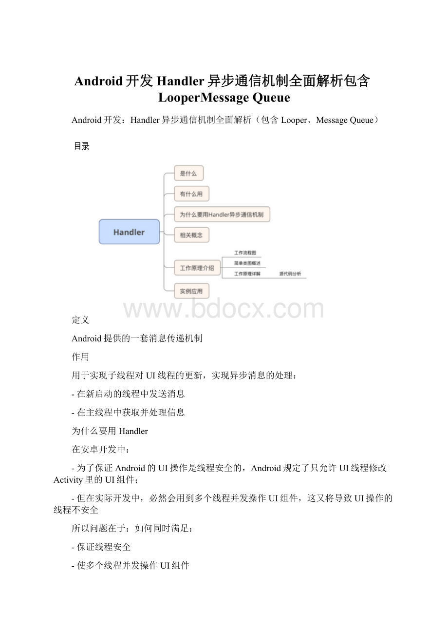 Android开发Handler异步通信机制全面解析包含LooperMessage Queue.docx_第1页