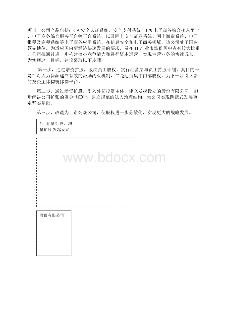 经营层和员工持股方案好.docx_第2页