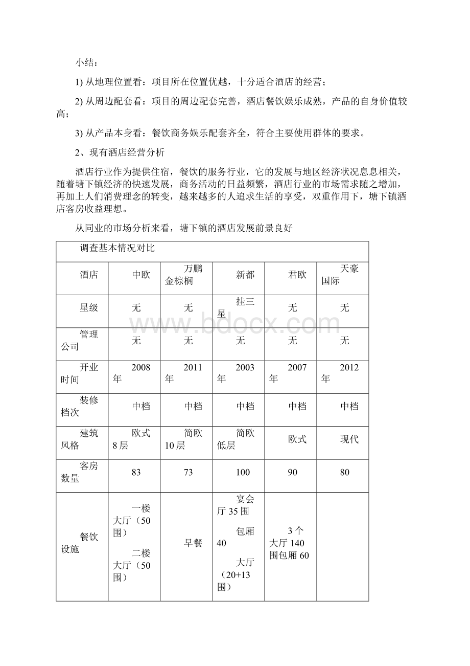 新编产权式酒店市场营销推广完整策划方案书.docx_第3页