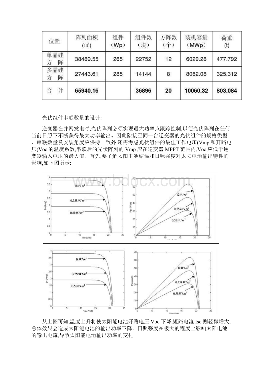 光伏发电项目系统设计.docx_第2页