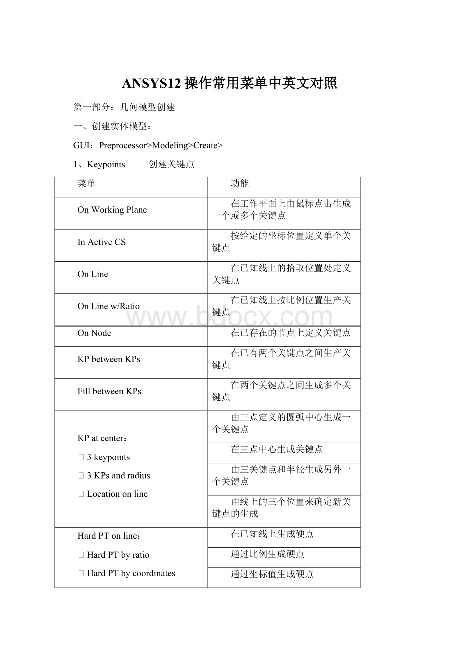 ANSYS12操作常用菜单中英文对照文档格式.docx_第1页