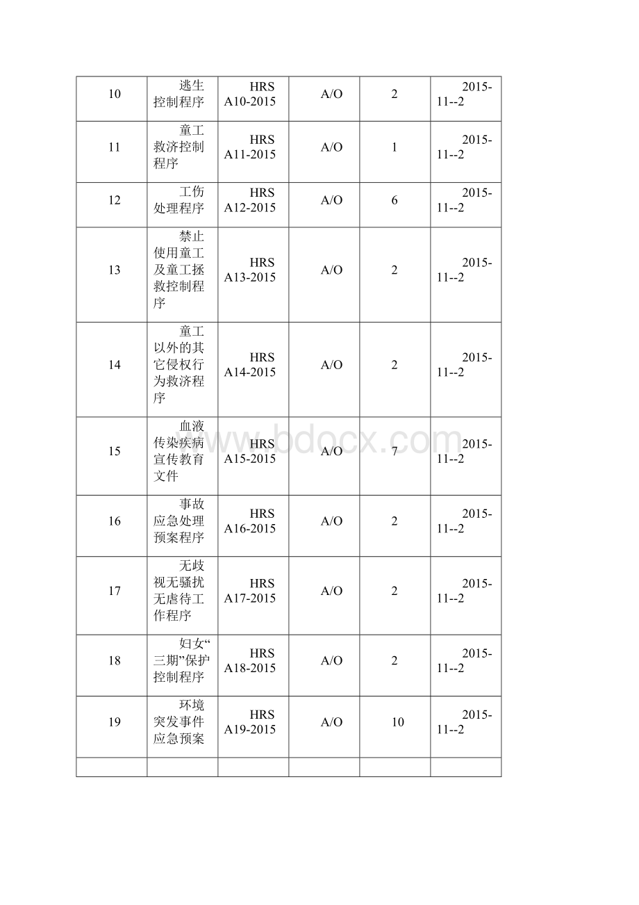 社会责任程序文件.docx_第2页