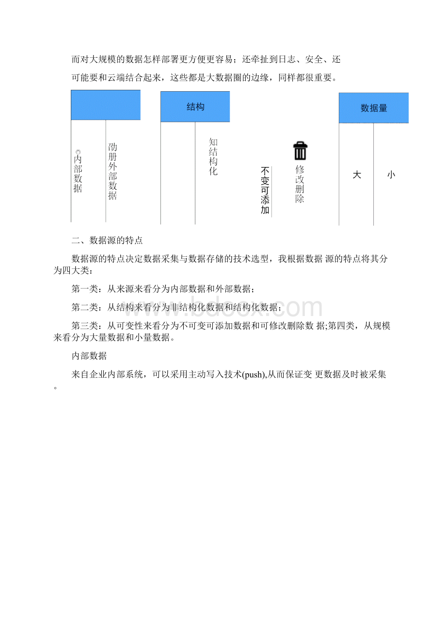 大数据平台架构技术选型及应用方案Word文档格式.docx_第2页