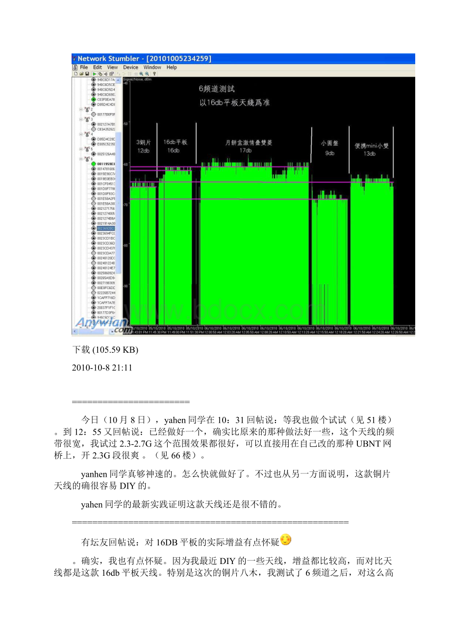 3铜片天线Word下载.docx_第2页