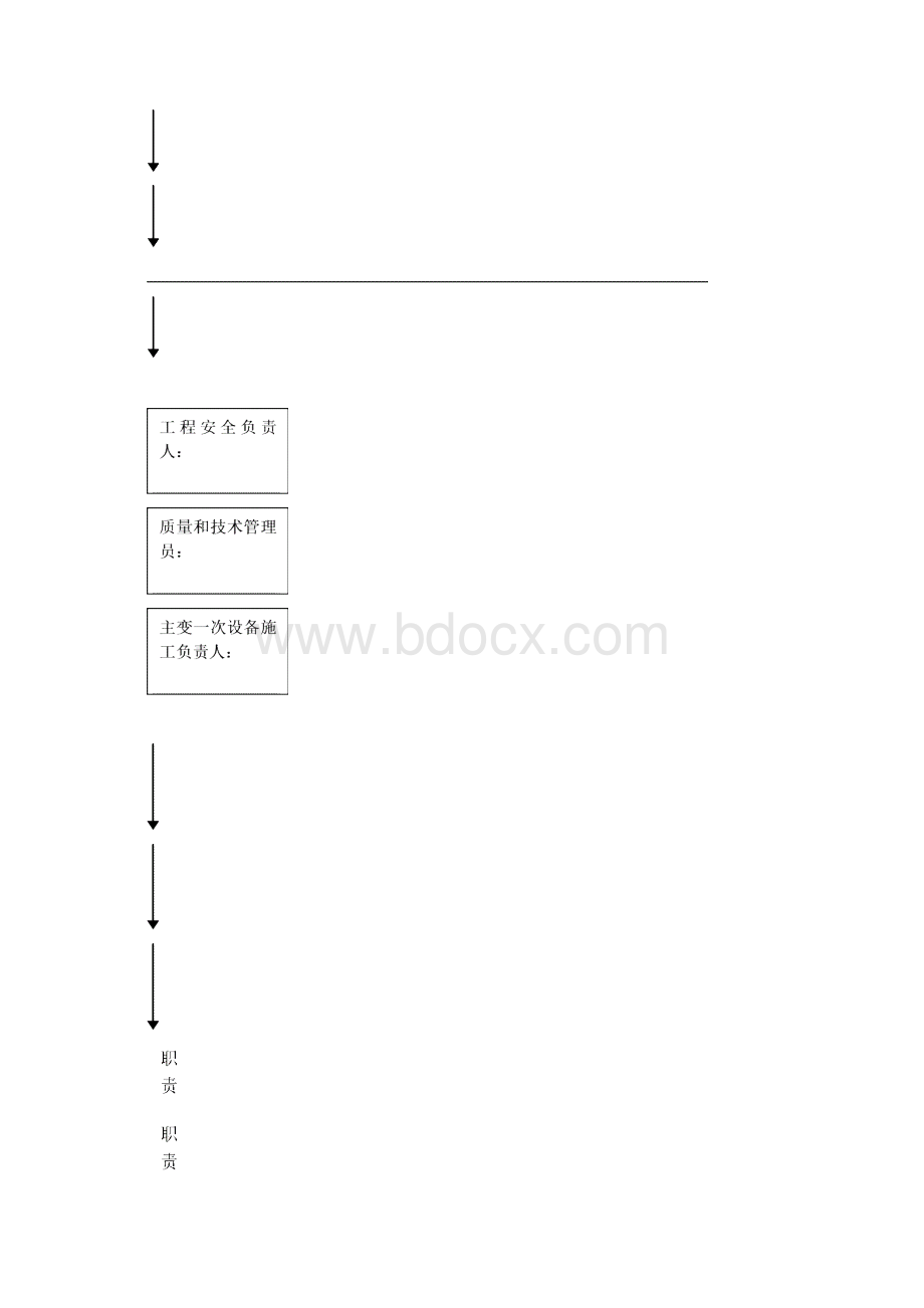 110KV主变压器更换安全施工方案.docx_第2页