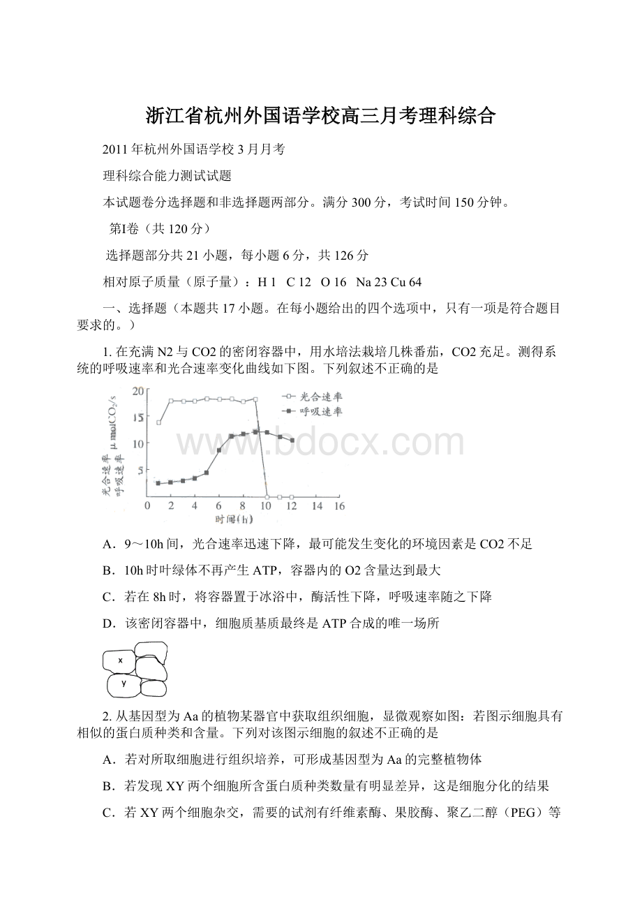 浙江省杭州外国语学校高三月考理科综合.docx_第1页