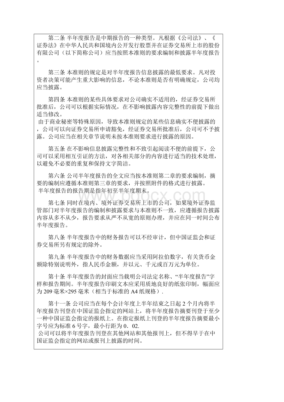 半年度报告的内容与格式 修订Word文档格式.docx_第2页