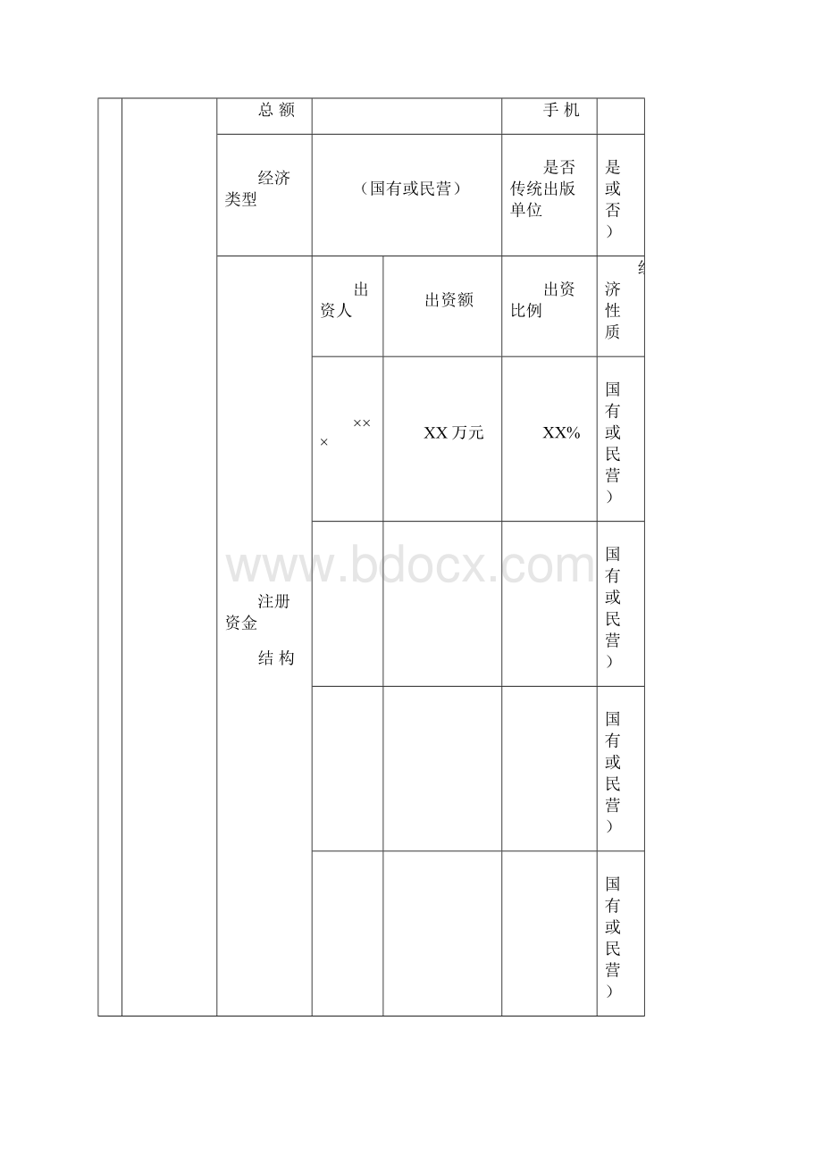 互联网出版许可证申请表新版.docx_第2页