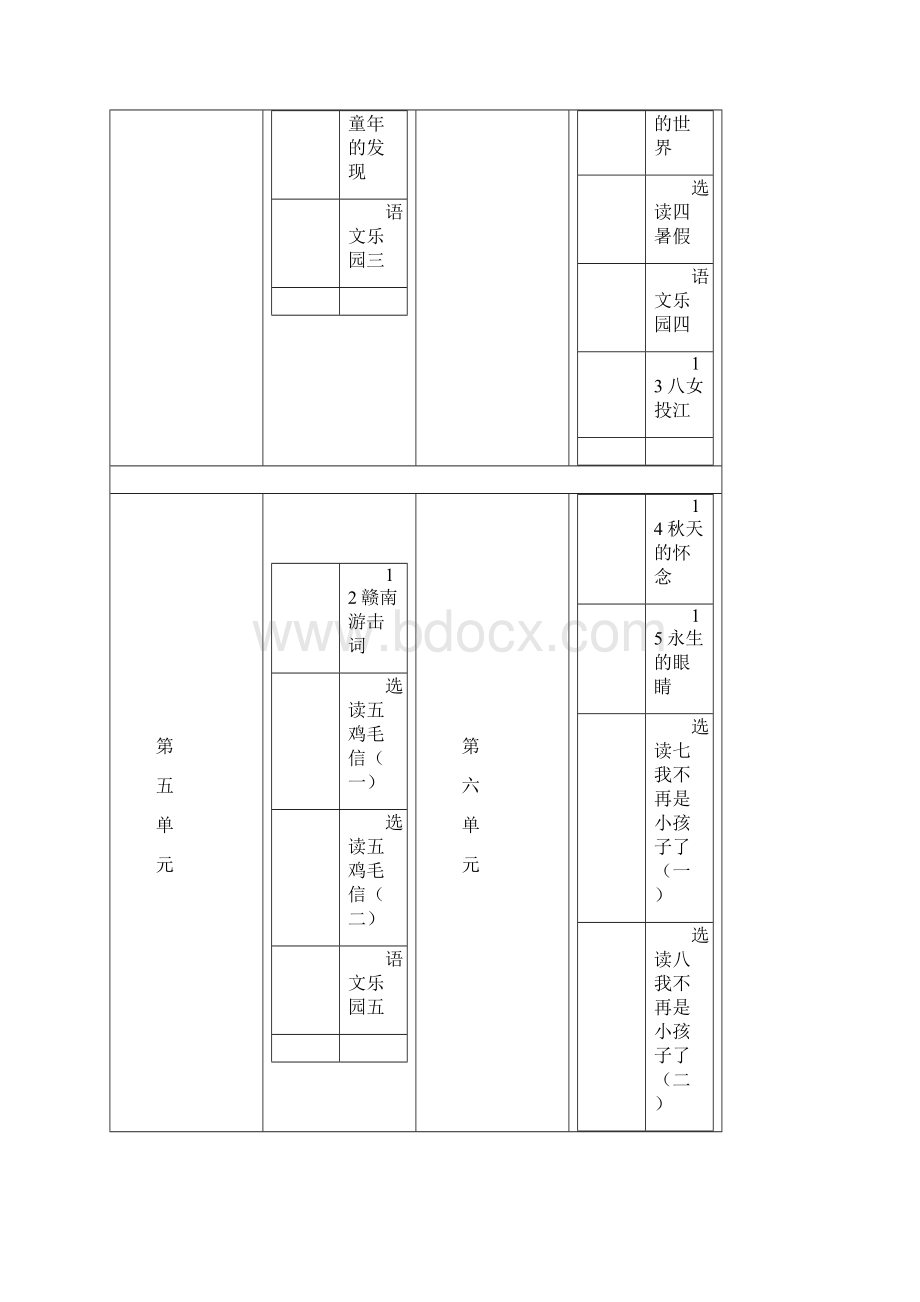 语文a版六年级语文下册全册教案Word下载.docx_第2页