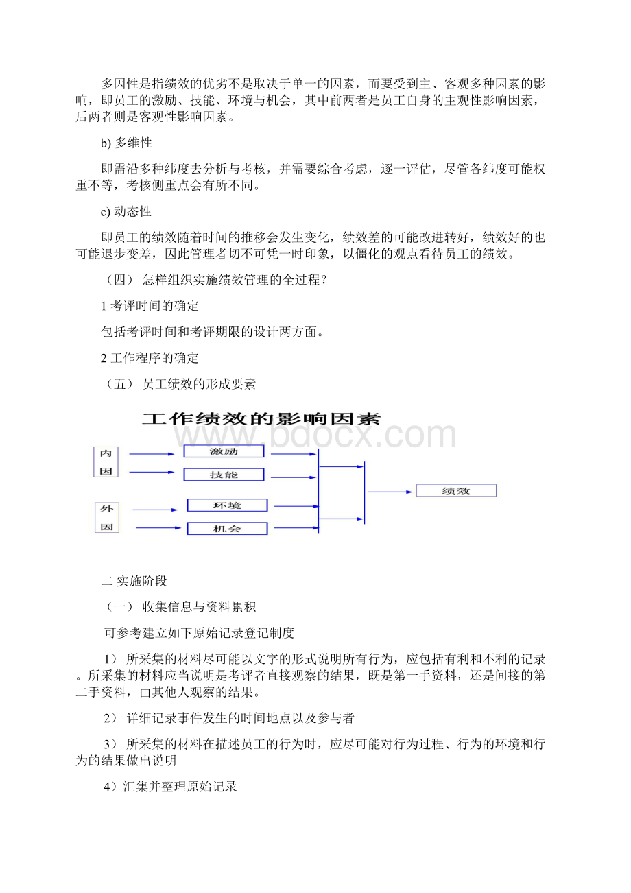 HR六大模块之四绩效管理.docx_第3页