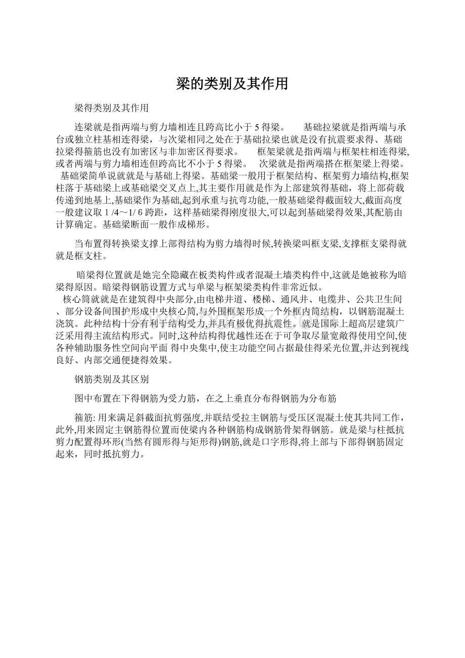 梁的类别及其作用.docx