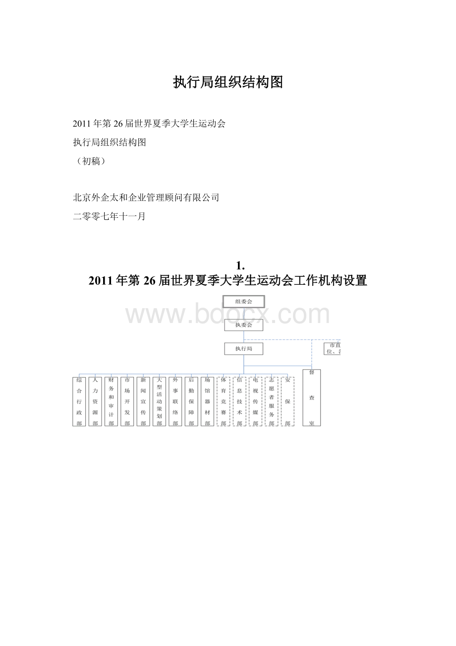 执行局组织结构图Word文档下载推荐.docx