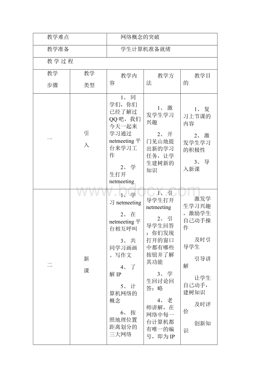 小学四年级信息技术下册教案电子工业出版社Word格式.docx_第3页