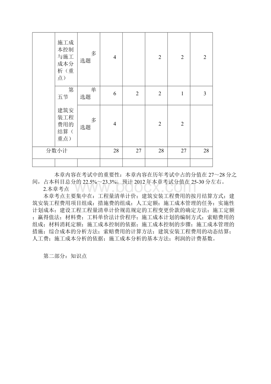 二级建造师建筑安装工程费用项目的组成与计算考情分析知识点讲解.docx_第2页