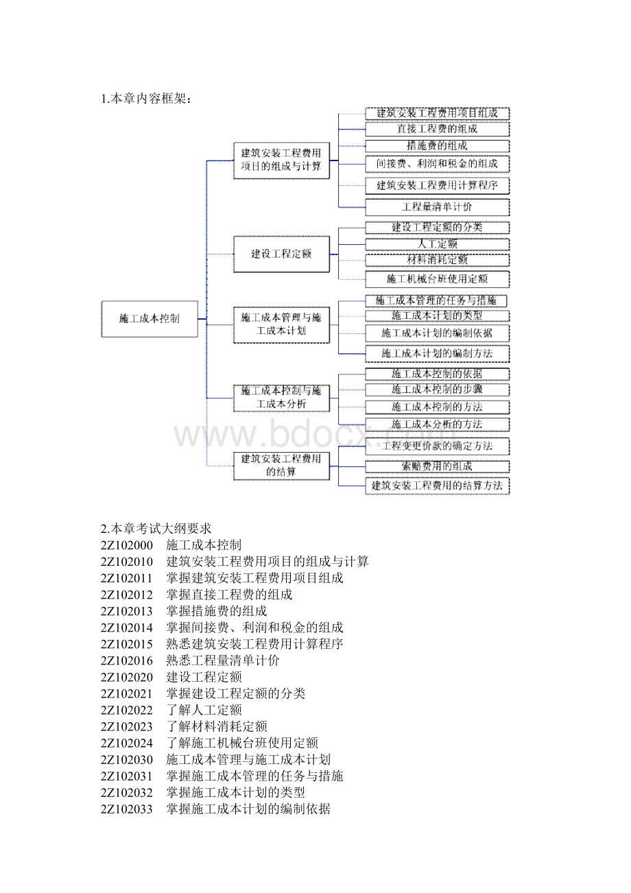 二级建造师建筑安装工程费用项目的组成与计算考情分析知识点讲解.docx_第3页