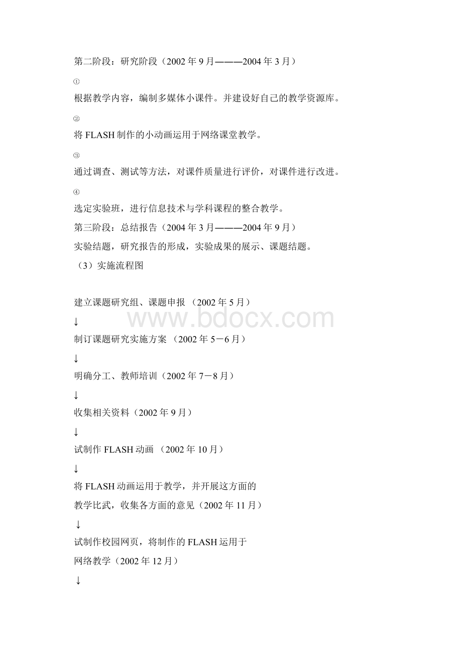 利用FLASH动画突破教学难点课题研究Word格式.docx_第2页