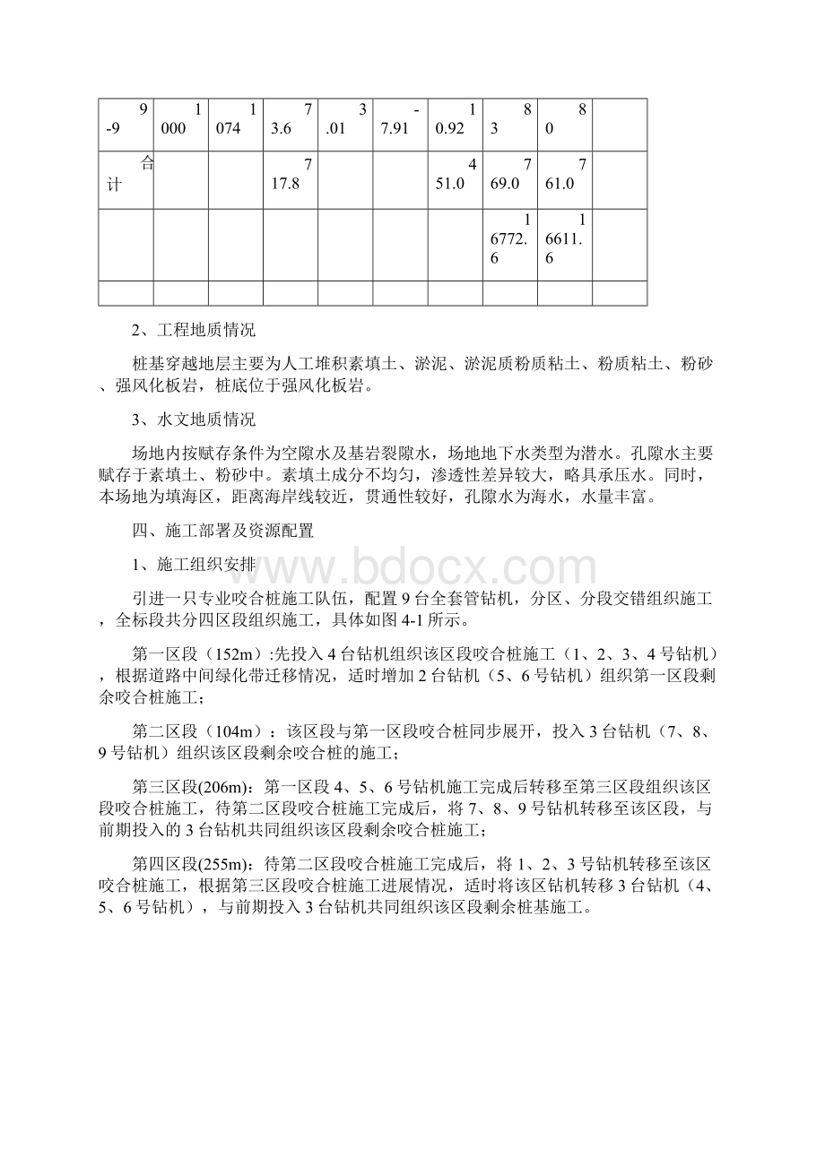 咬合桩施工专项方案.docx_第3页