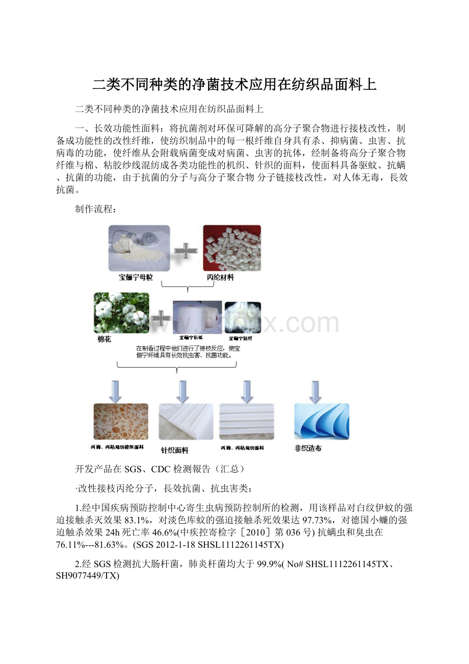 二类不同种类的净菌技术应用在纺织品面料上.docx_第1页