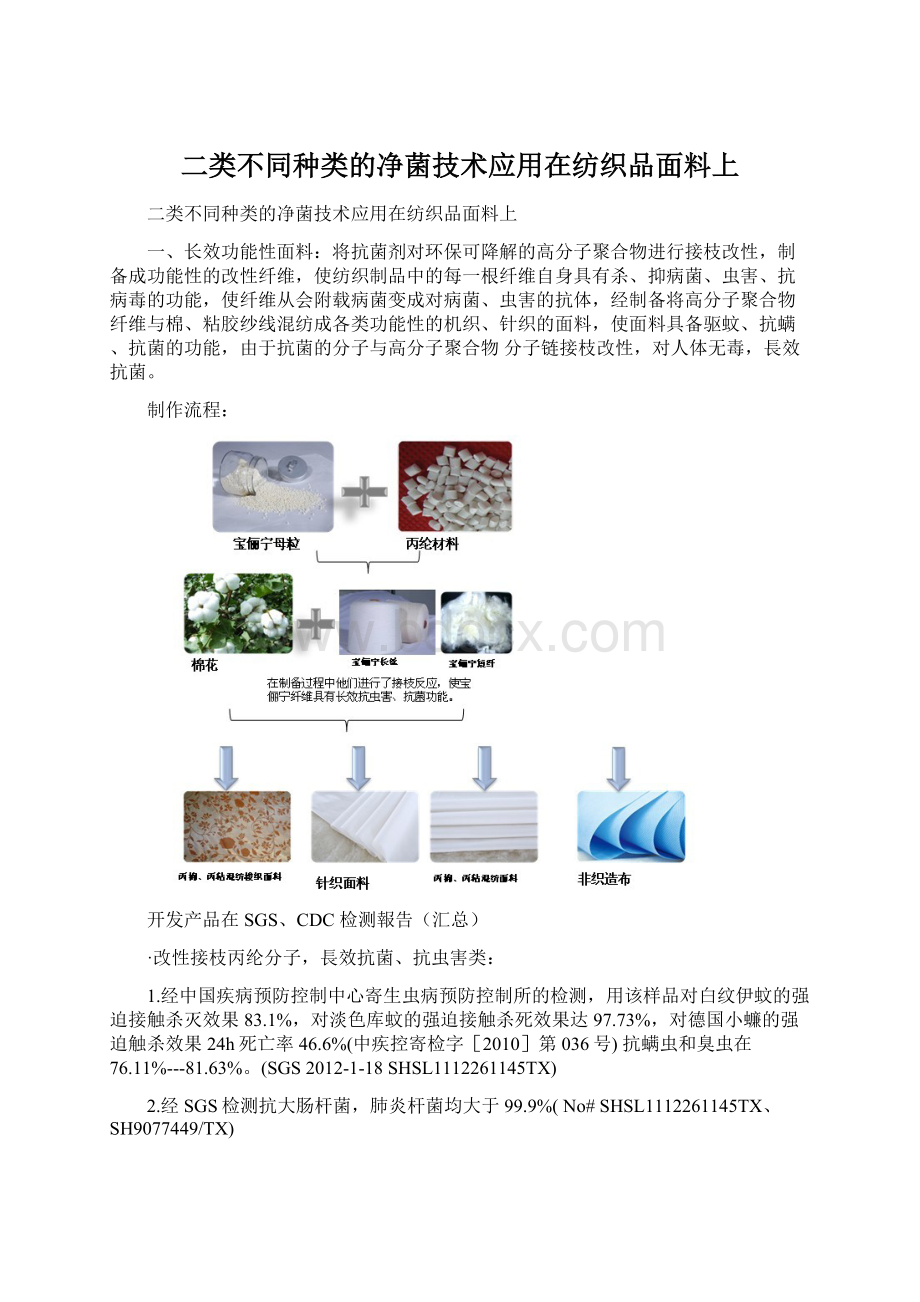 二类不同种类的净菌技术应用在纺织品面料上.docx