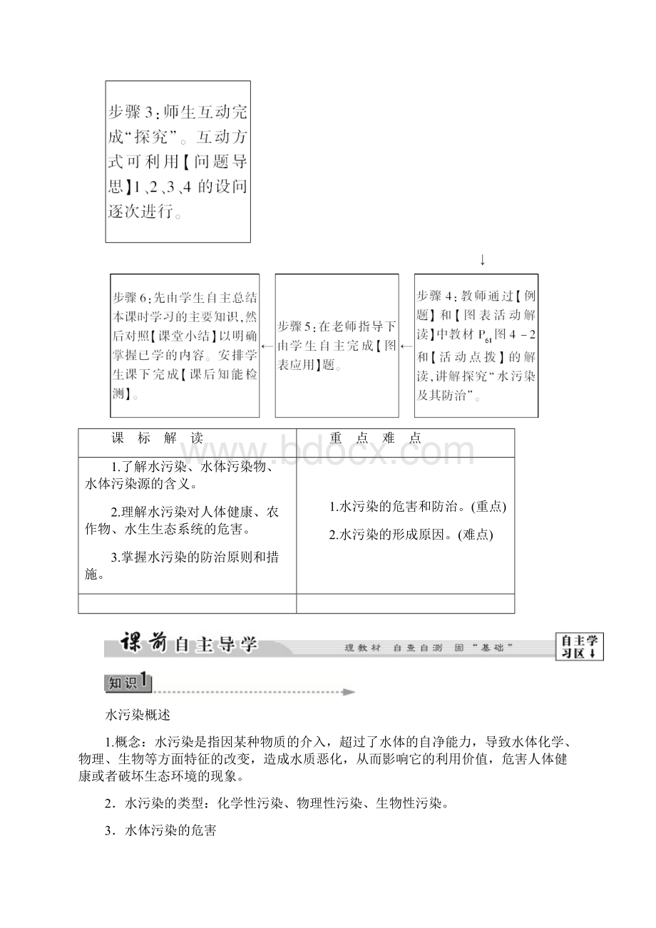 版高中地理第四章环境污染及其防治第1节水污染及其防治学案湘教版选修6Word文件下载.docx_第2页