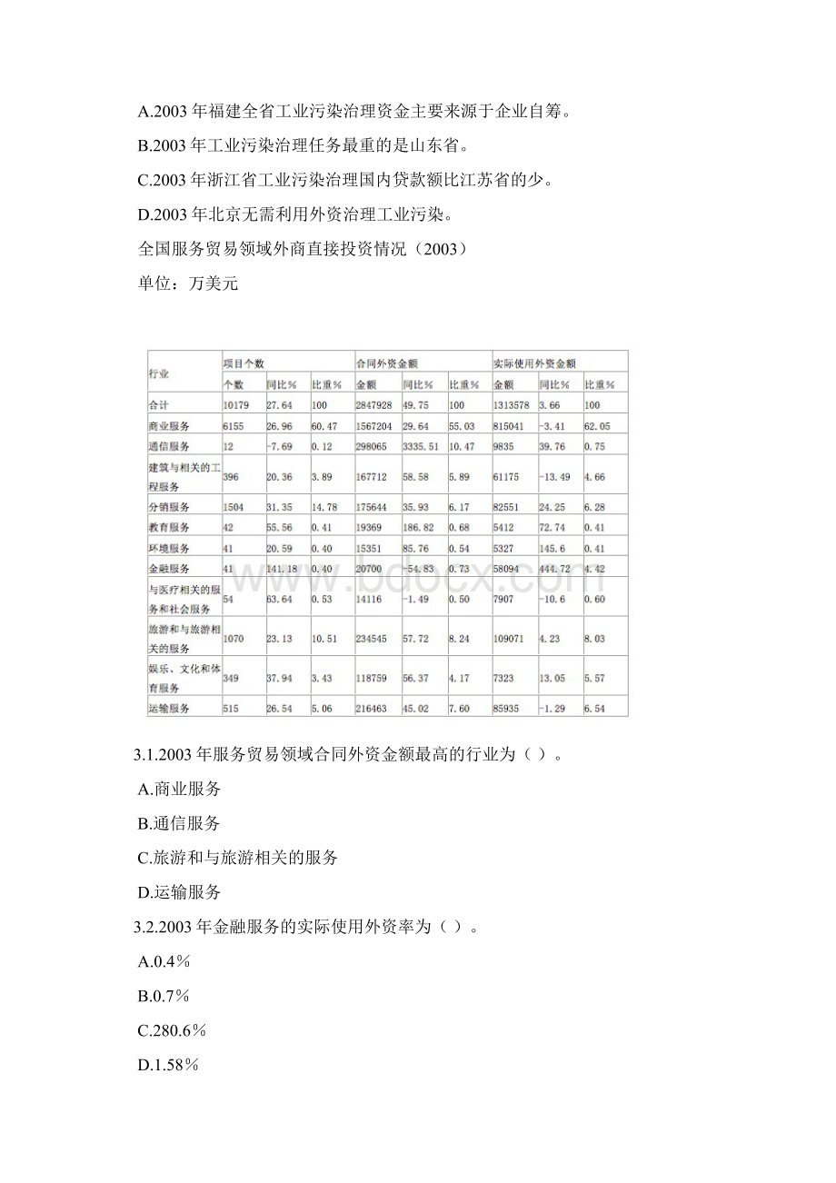 公务员考试练习资料分析题模拟题323.docx_第2页