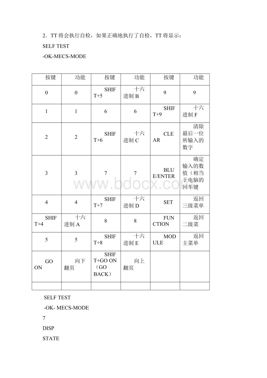 TT维修人员使用手册.docx_第2页