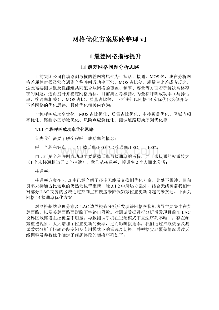 网格优化方案思路整理v1.docx_第1页