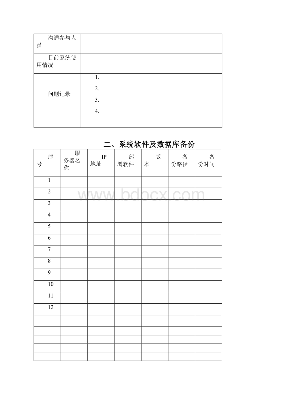 软件行业现场故障处理巡检培训服务报告模板文档格式.docx_第2页