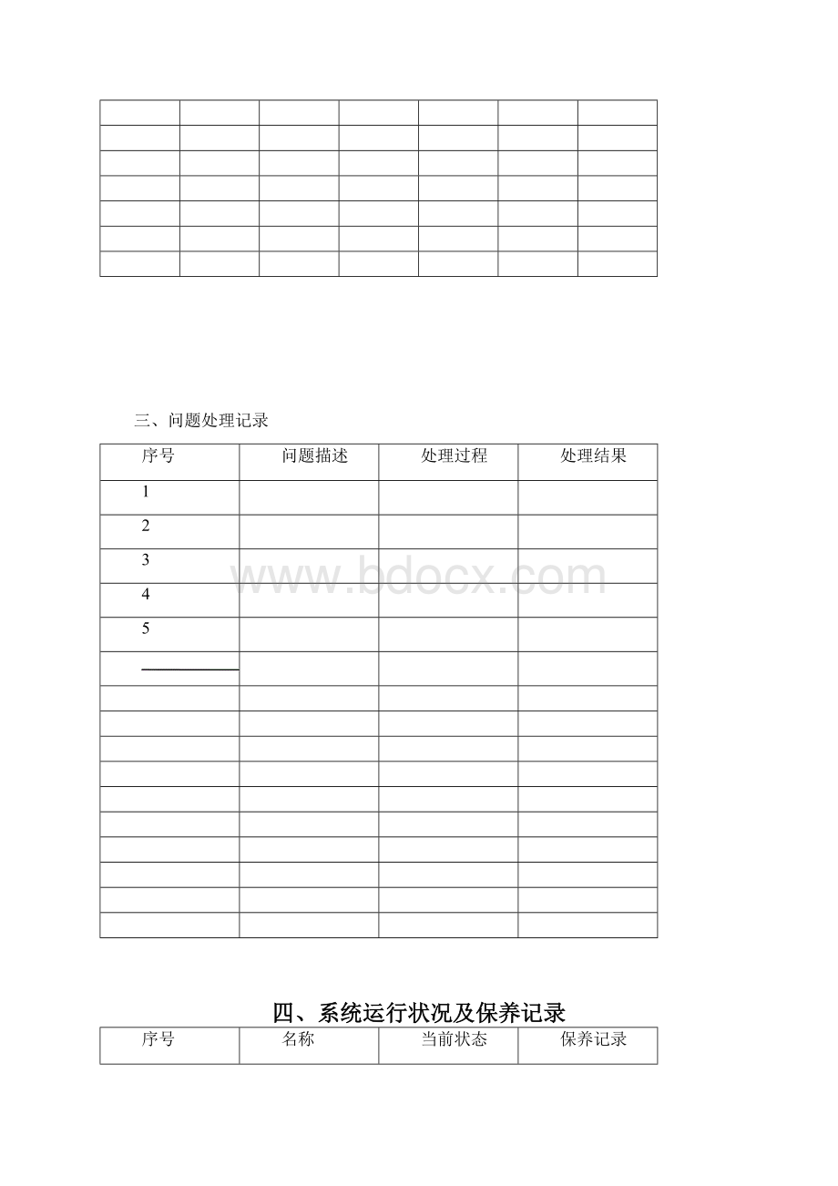 软件行业现场故障处理巡检培训服务报告模板文档格式.docx_第3页