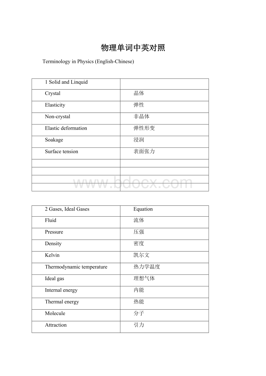 物理单词中英对照Word格式文档下载.docx