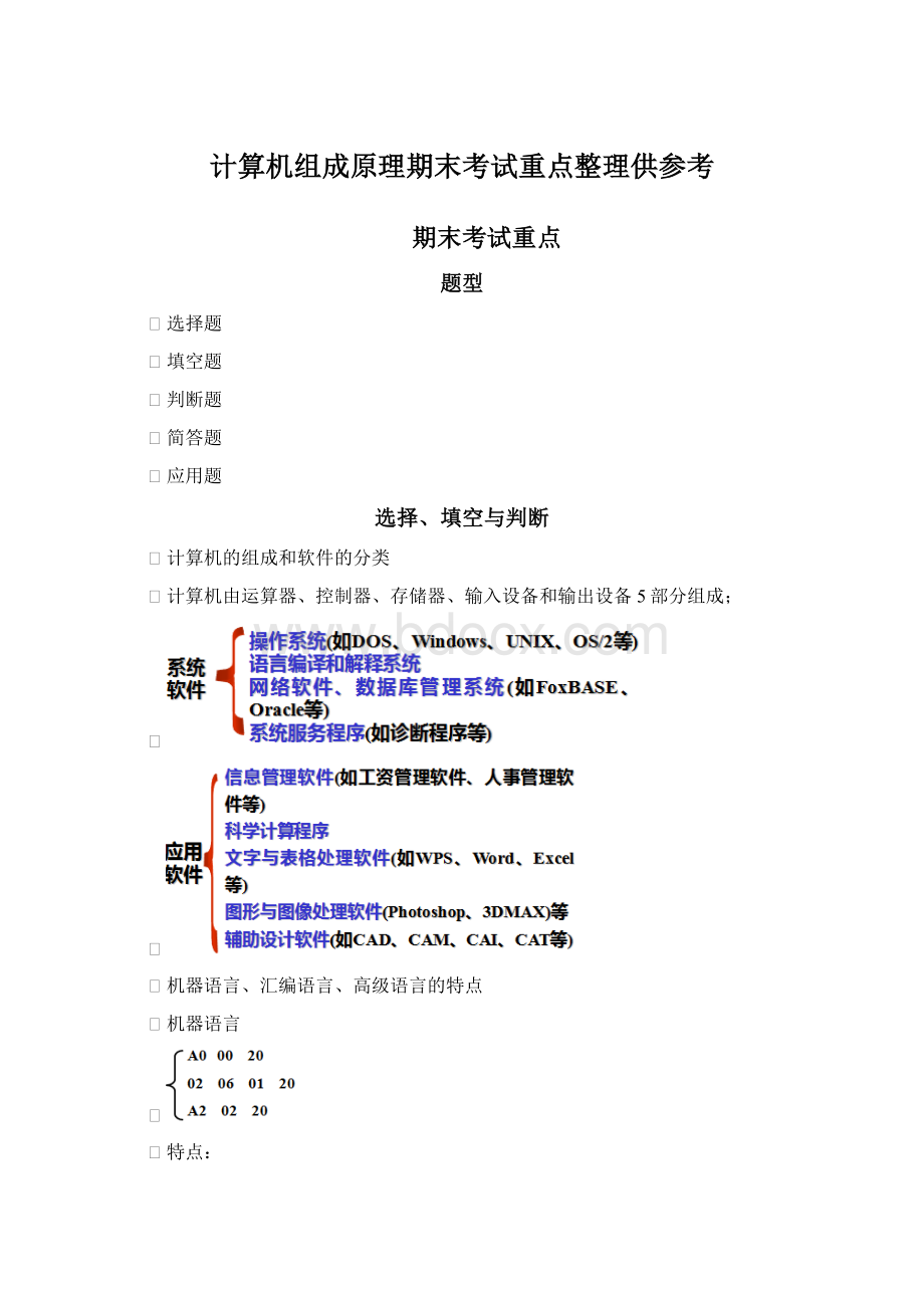 计算机组成原理期末考试重点整理供参考Word下载.docx