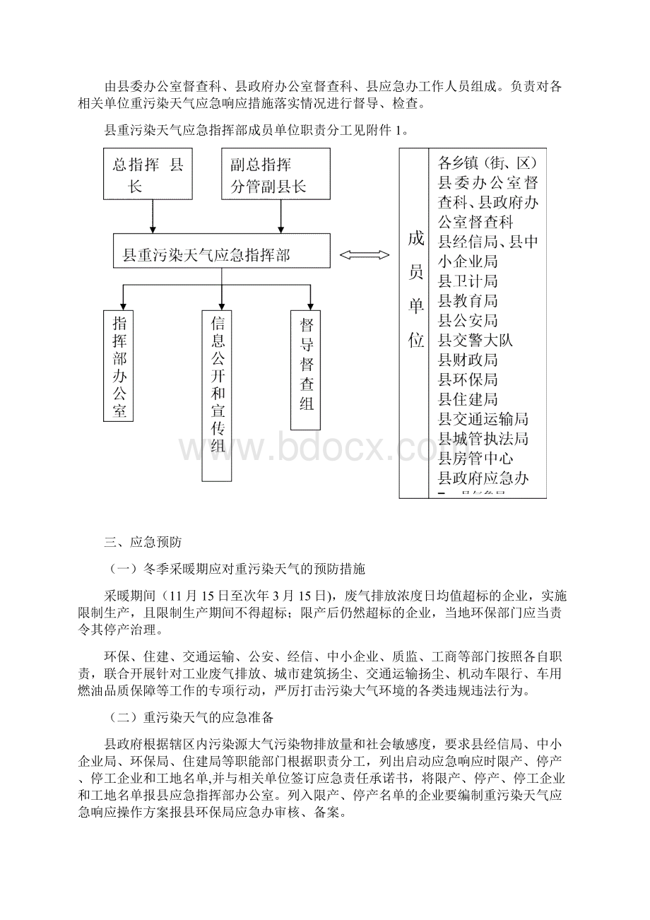 平原重污染天气应急预案.docx_第3页