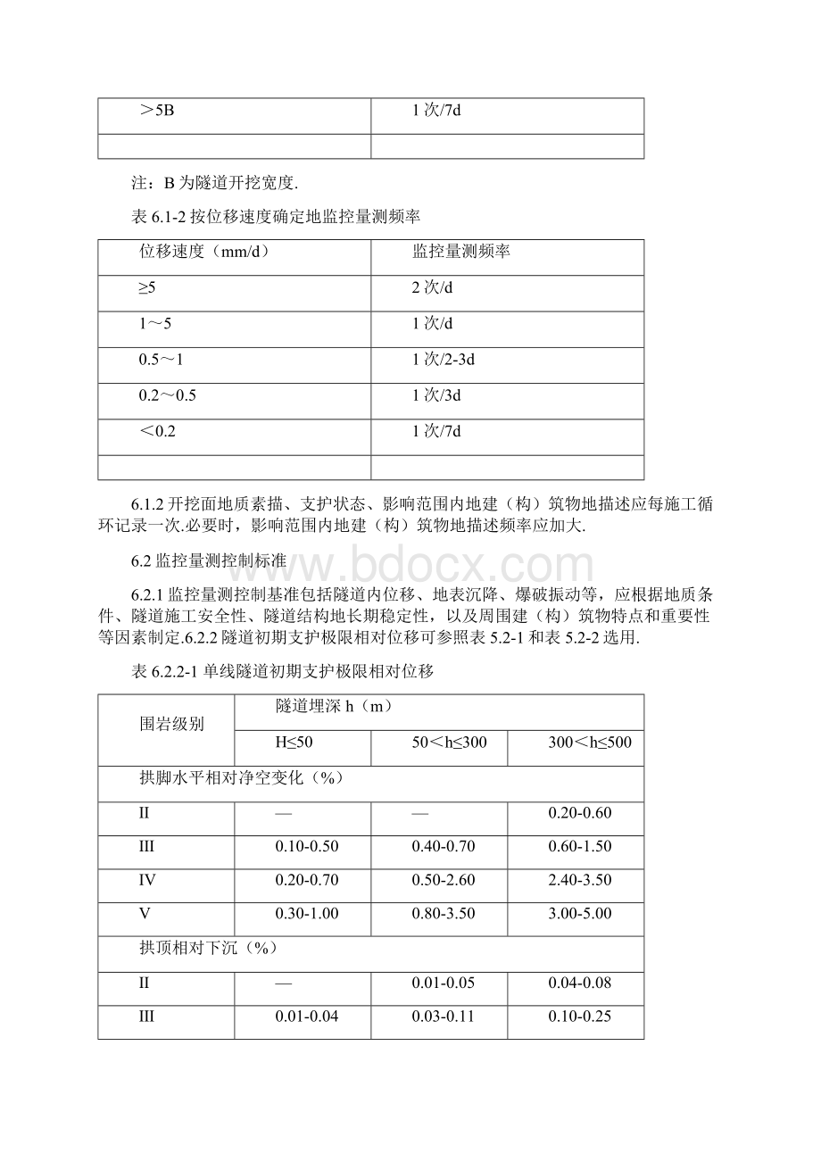 隧道监控量测细则整理Word文档下载推荐.docx_第3页