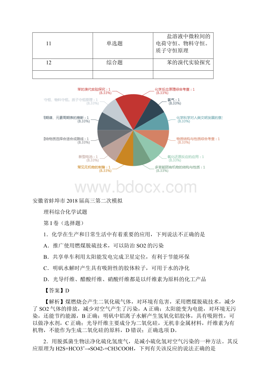 全国大联考安徽新课标Ⅰ安徽省蚌埠市届高三第二次模拟理科综合化学试题解析版.docx_第3页