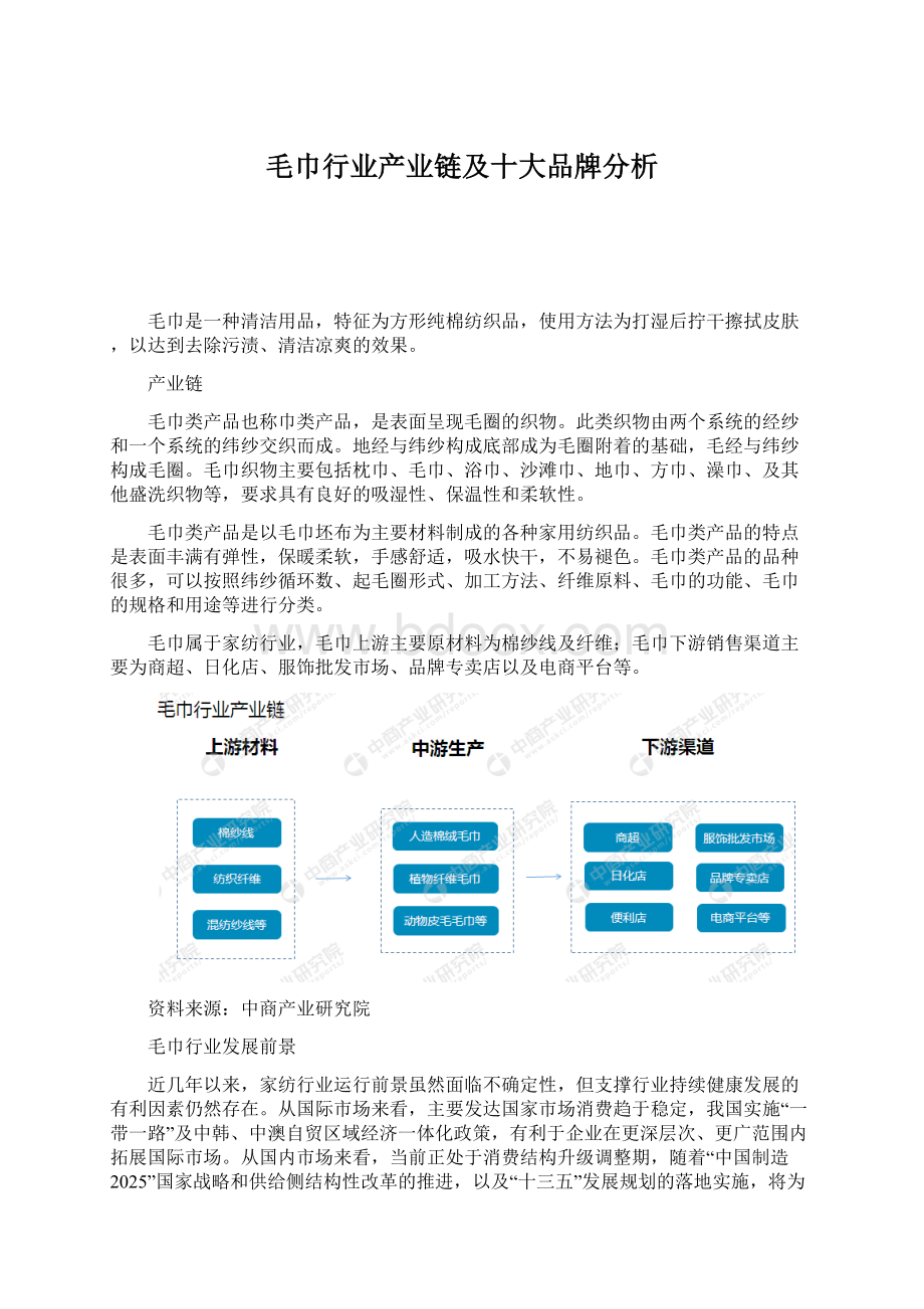 毛巾行业产业链及十大品牌分析.docx