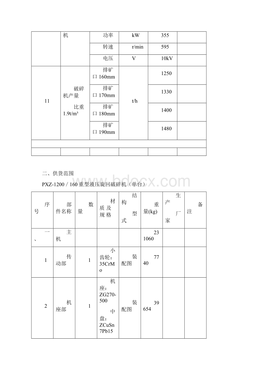 1216旋回技术协议要点Word格式文档下载.docx_第2页