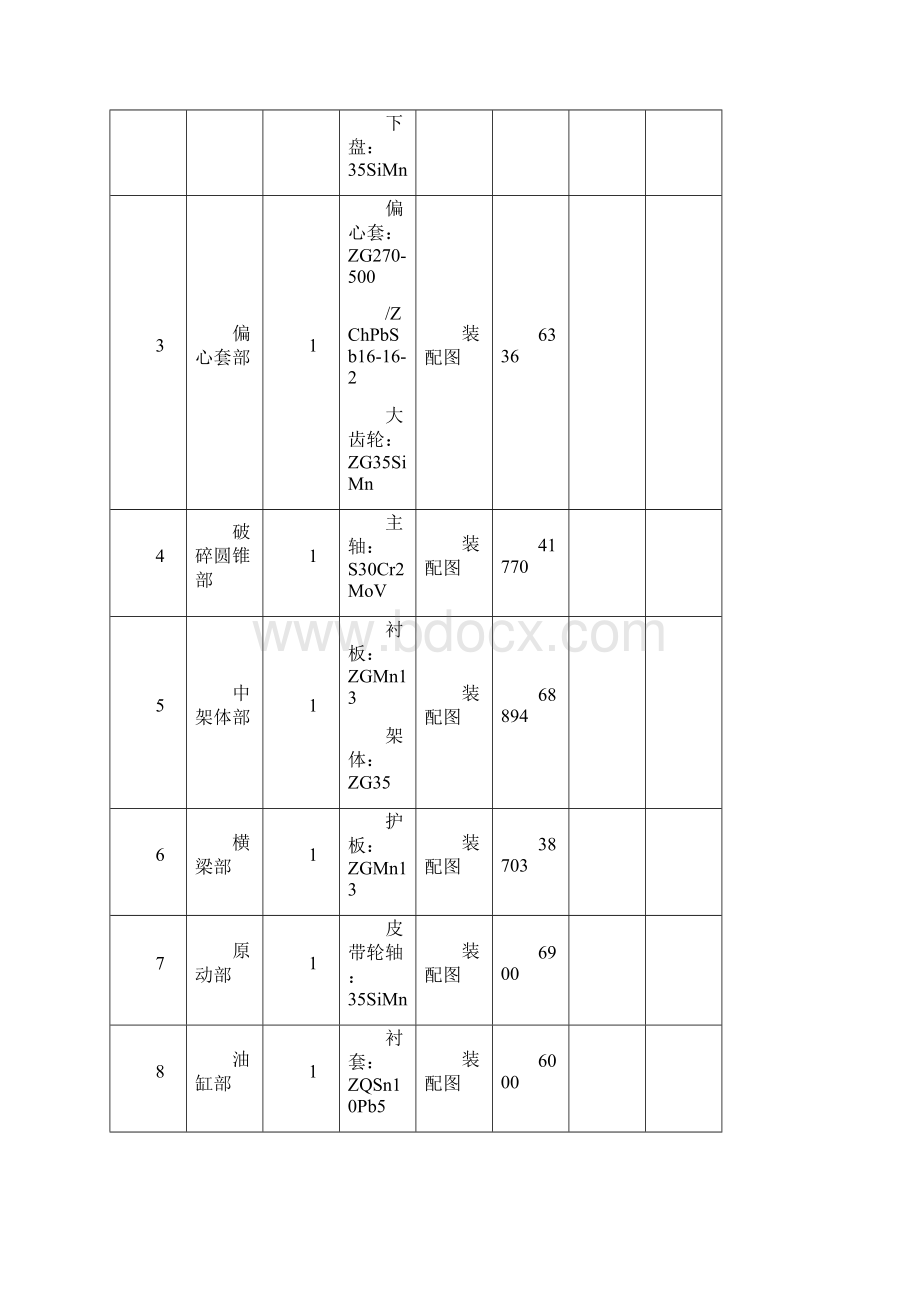 1216旋回技术协议要点Word格式文档下载.docx_第3页