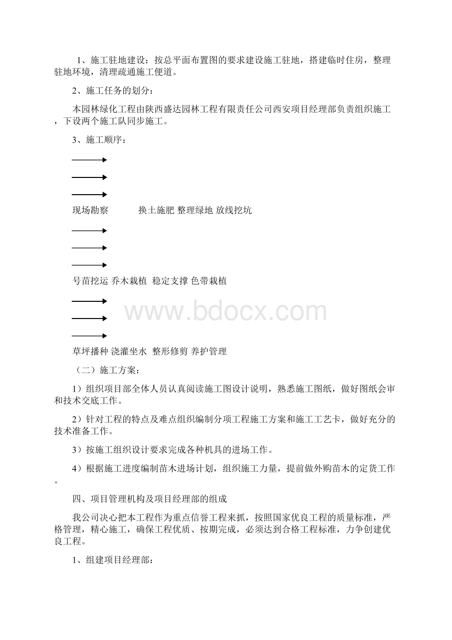 精品文档渭清路两侧绿化带工程施工组织设计.docx_第3页