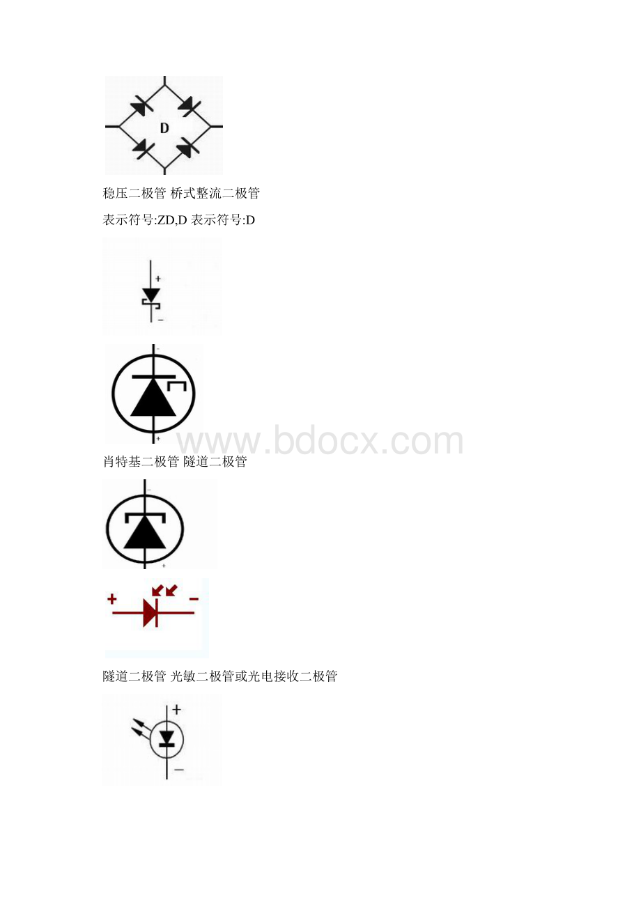 完整word版各种常用电子元件符号及其名称全Word格式文档下载.docx_第2页