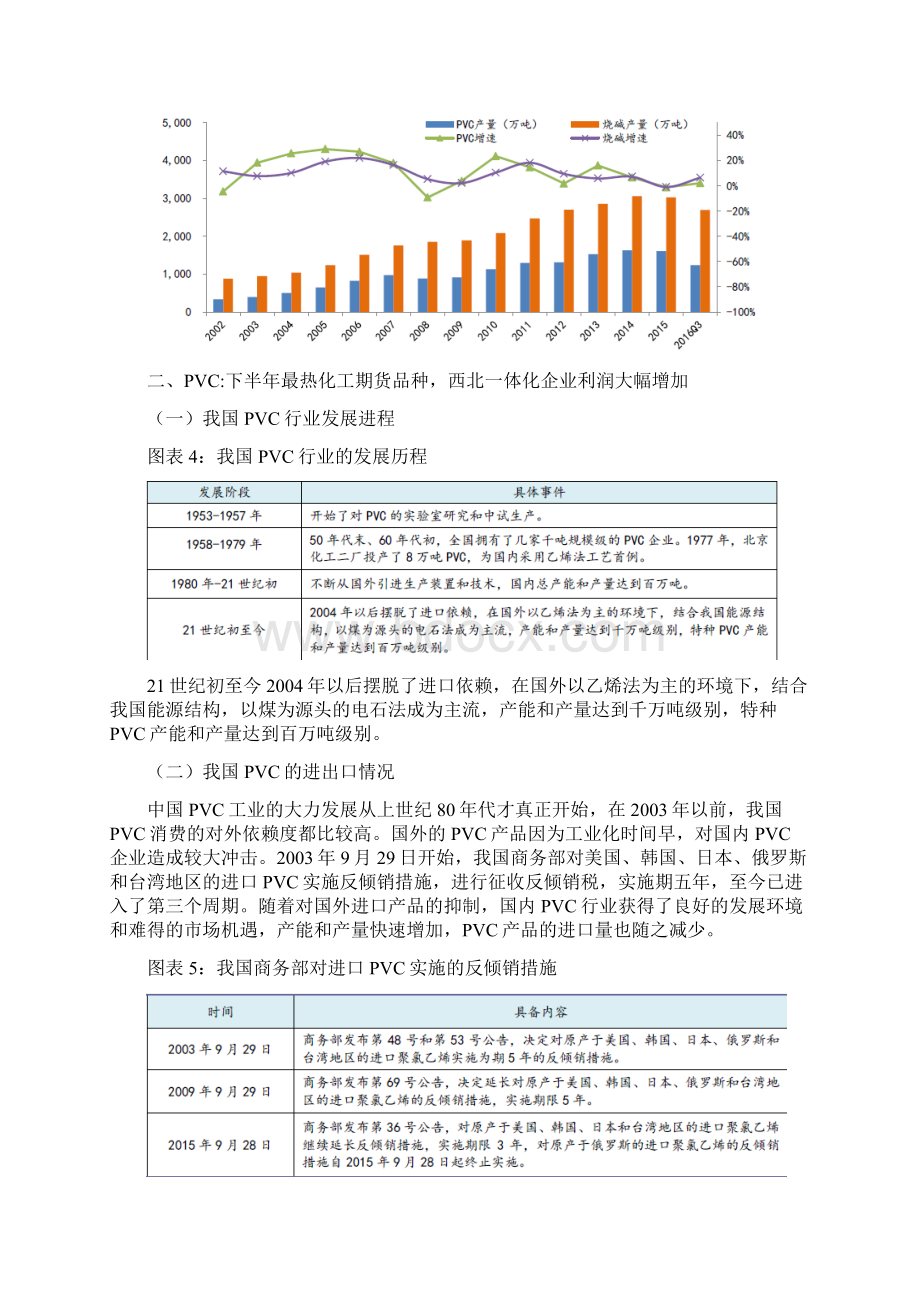 氯碱行业分析报告Word下载.docx_第3页