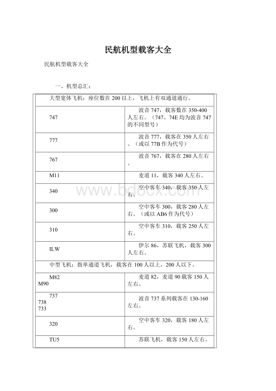 民航机型载客大全Word文档格式.docx_第1页