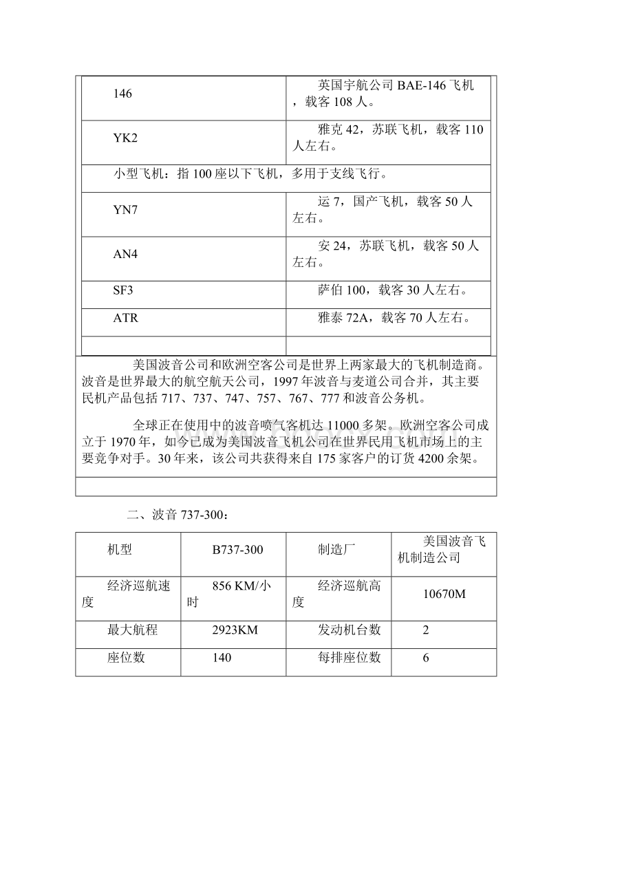 民航机型载客大全Word文档格式.docx_第2页