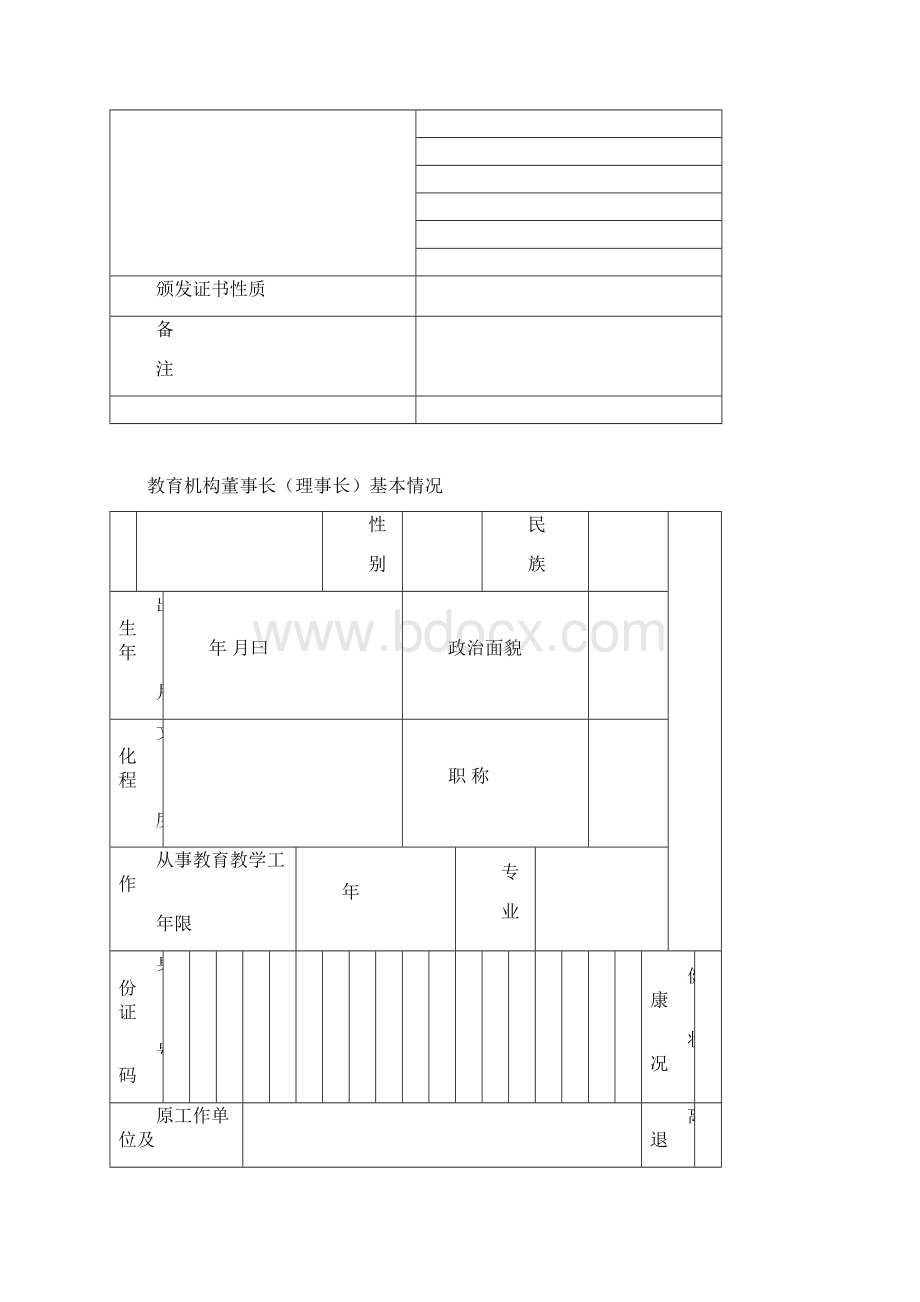 江苏非学历民办学校申请办学登记表.docx_第3页