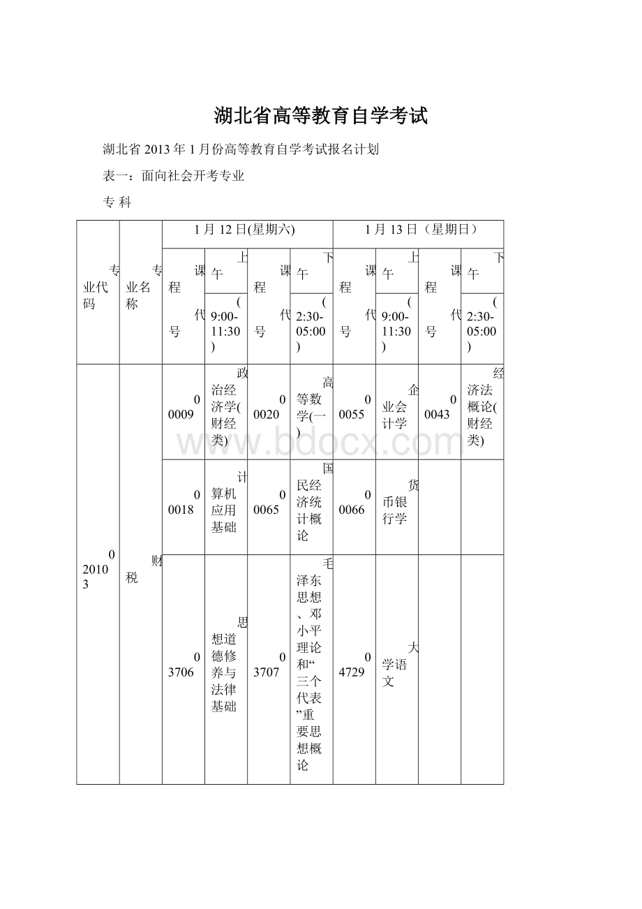 湖北省高等教育自学考试文档格式.docx