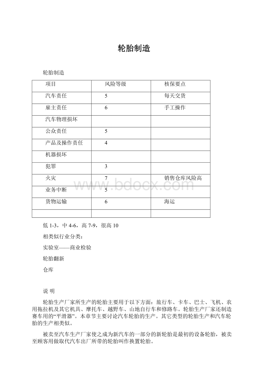 轮胎制造文档格式.docx