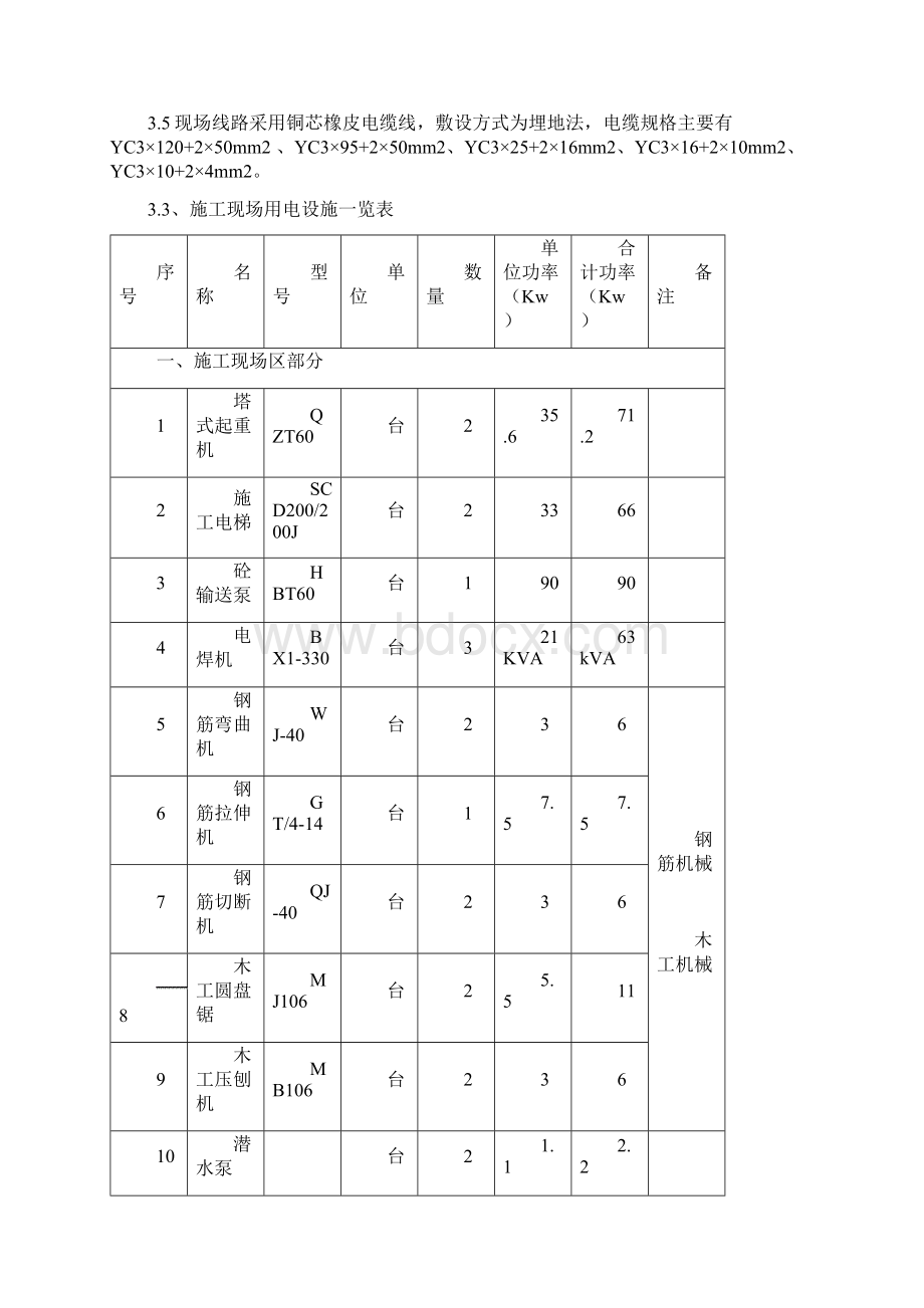 临时用电施工方案.docx_第3页