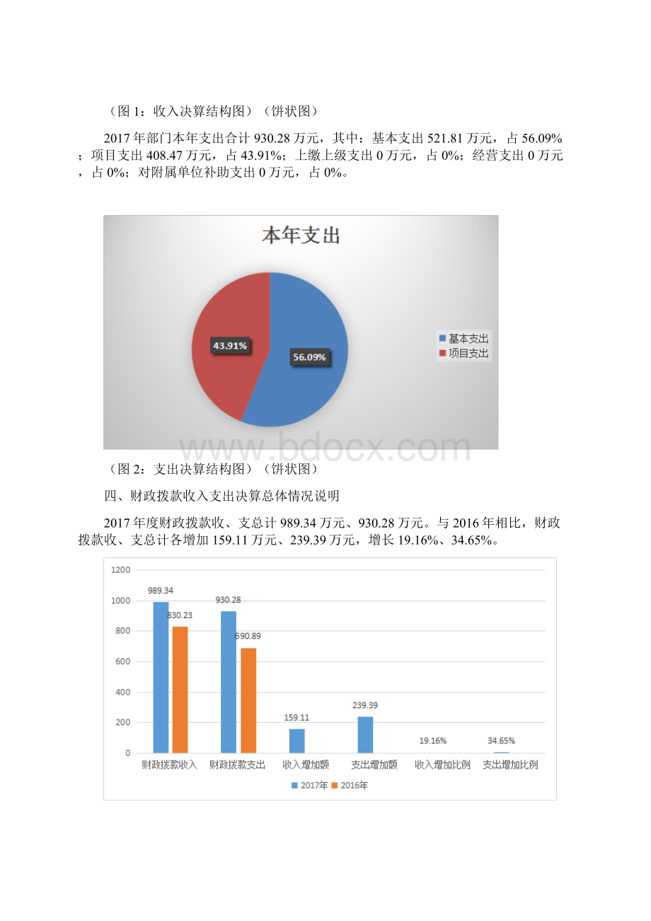 四川省内江市东兴区中山镇中心学校.docx_第2页