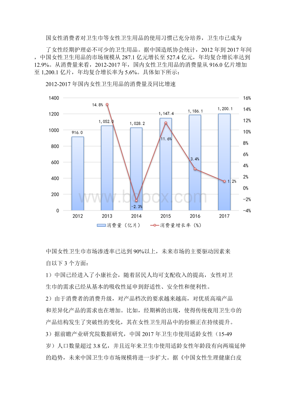 中国吸收性卫生用品行业研究行业概况.docx_第3页